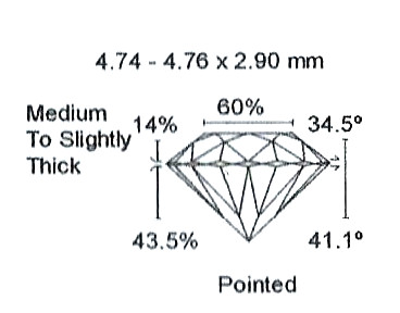 Diamant Taille Brillant 4.74mm 0.40 carat HSI2 - Image 3 