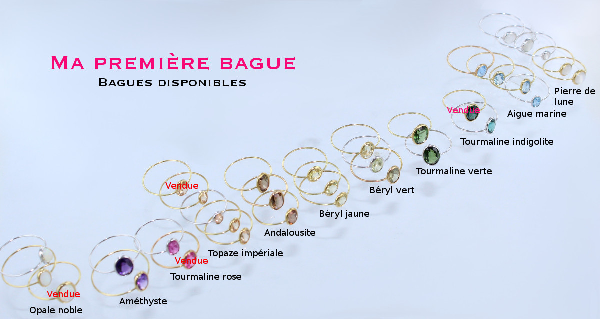 Bague Les petites pierres de couleur - Image 3 