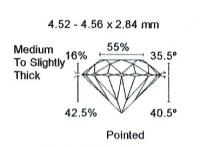 Diamant Taille Brillant 4.52mm 0.36 carat HSI2 - Image 4 