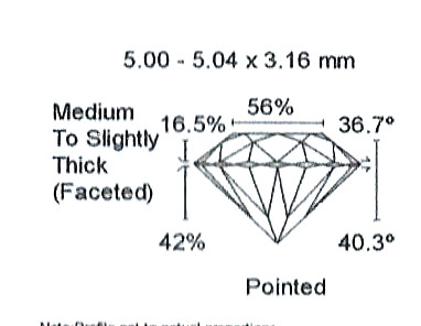 Diamant Taille Brillant 5.00mm 0.50 carat HSI2 - Image 3