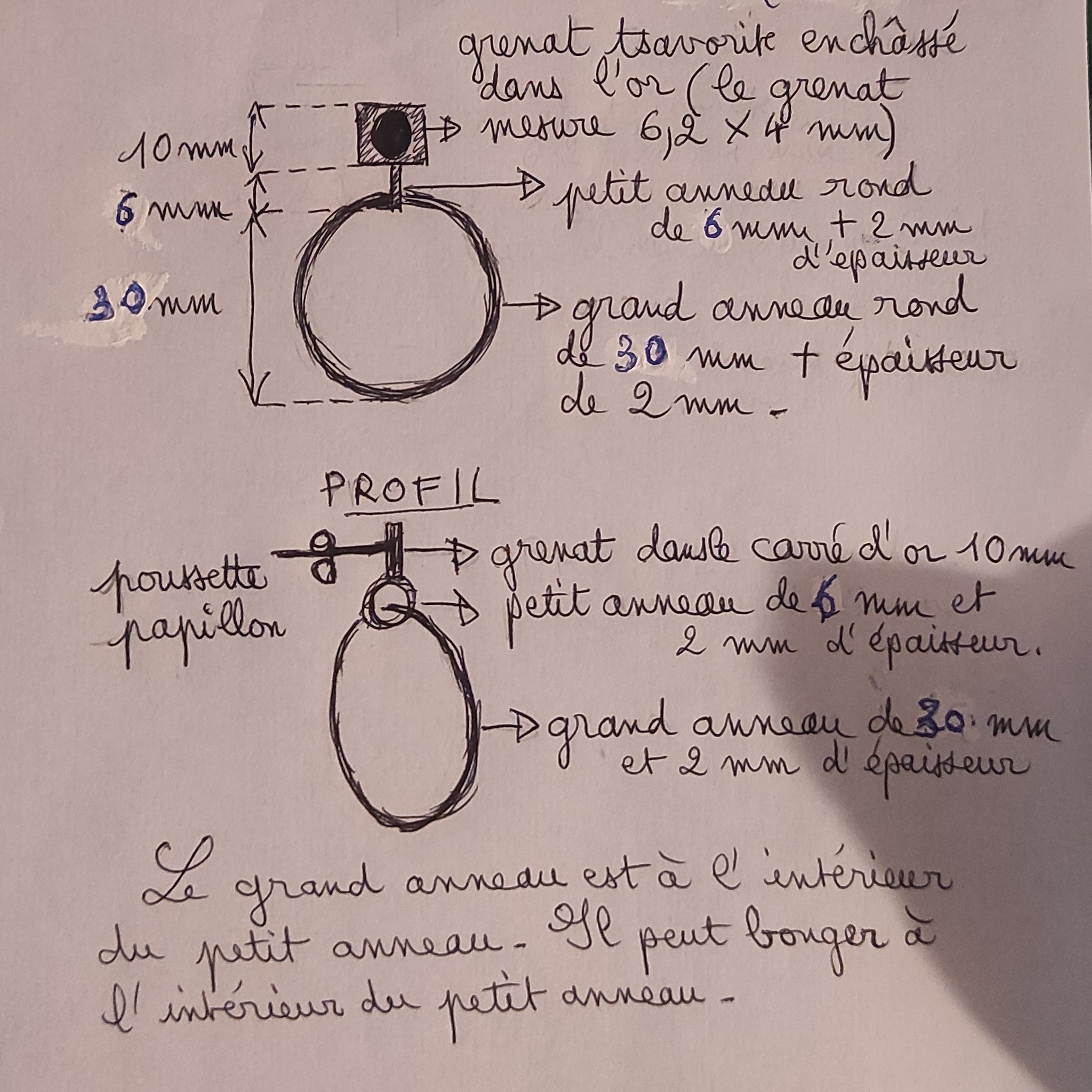 Boucles sur mesure