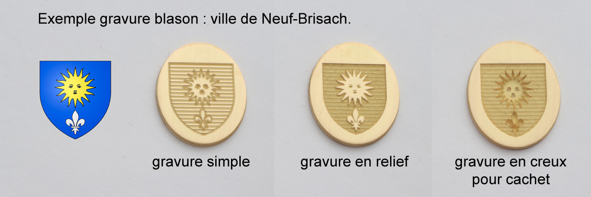 gravure blason