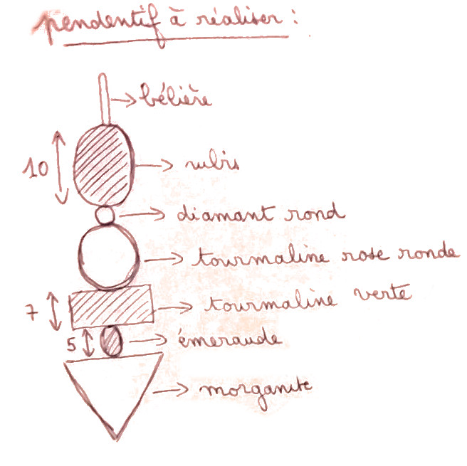 Croquis du bijou à fabriquer