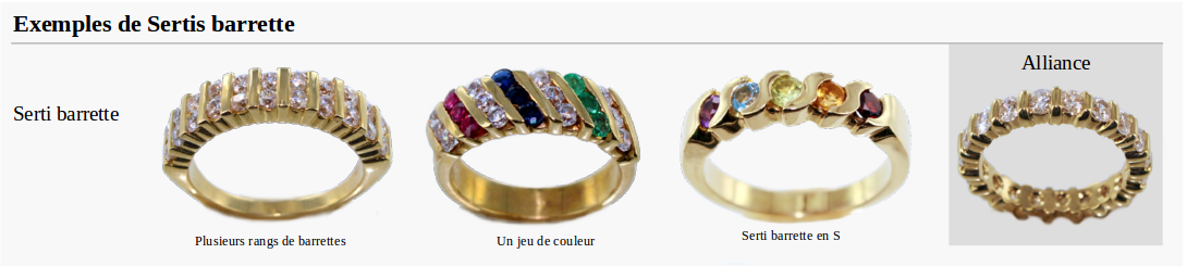 Bague serti barette